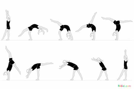 back walkover hareketi jimnastik